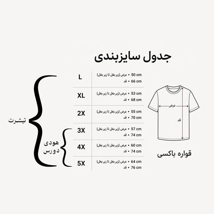 طرح جنوب ۳